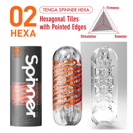 Мастурбатор SPINNER Hexa