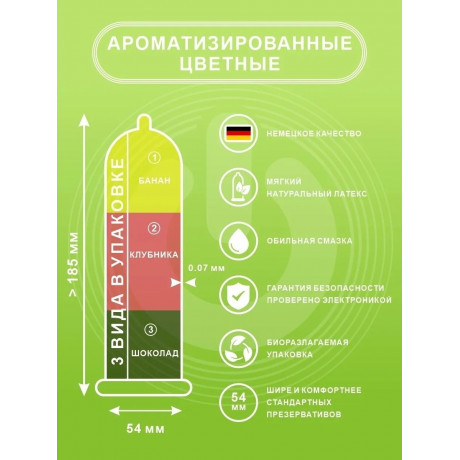 Презервативы ON MIX pack - 15 шт.