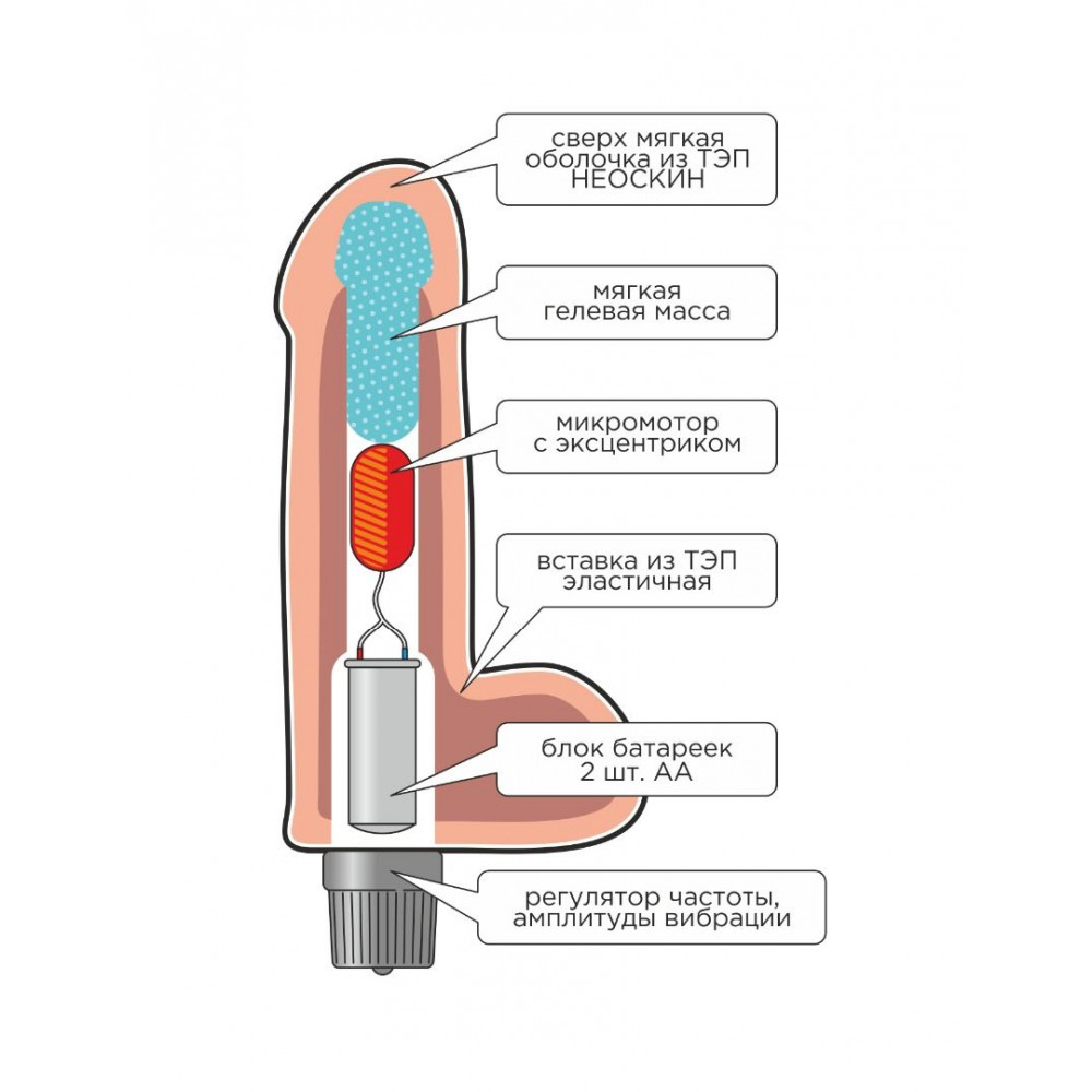 Телесный вибратор-реалистик из неоскин - 23 см.